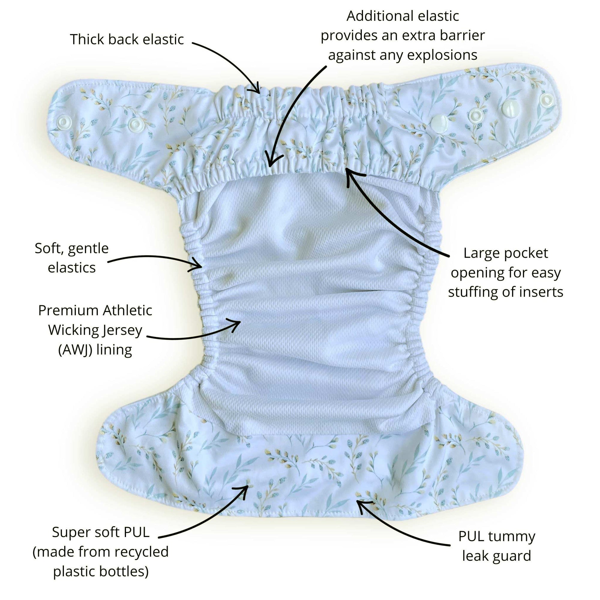 Whimsical-Buds-Cloth-Nappy-Inside-Features